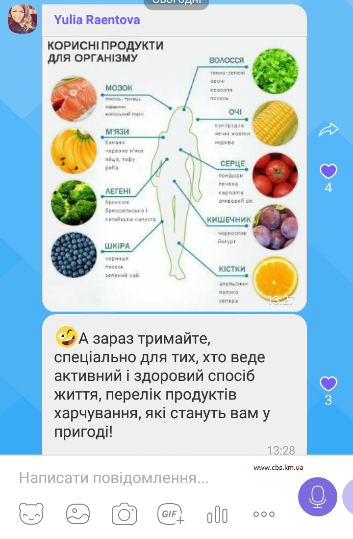 Абетка здоров’я від бібліотеки-філії №8